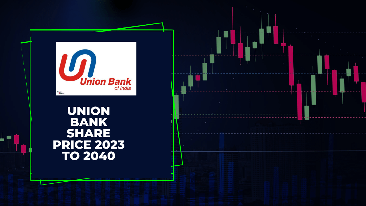 Union Bank share price