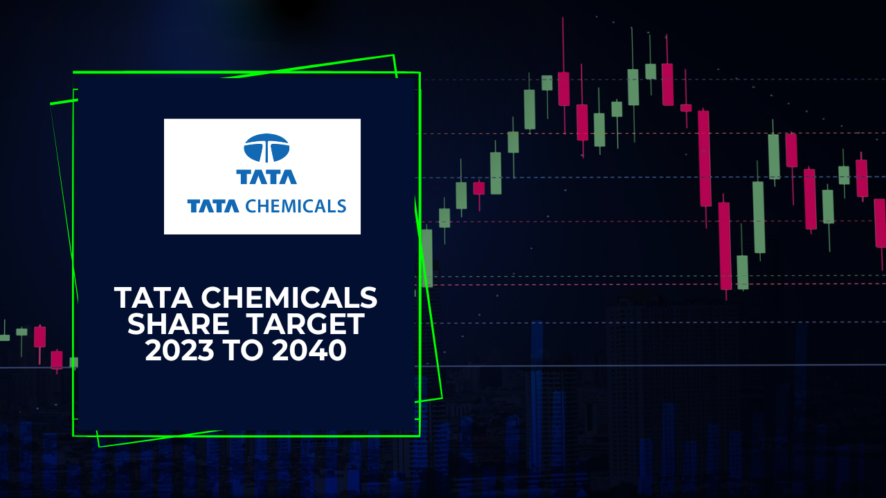 Tata Chemicals Share Price