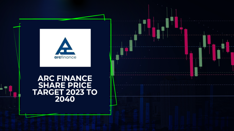ARC Finance Share Price