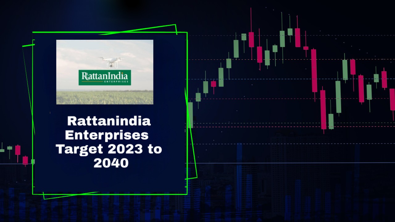 Rattanindia Enterprises Share