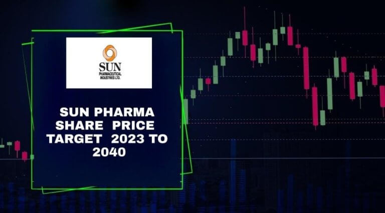 Sun Pharma Share Price Target