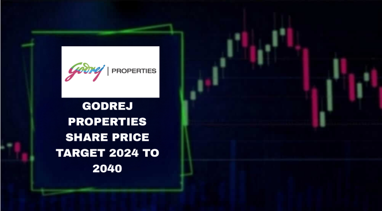 Godrej Properties Share Price Target