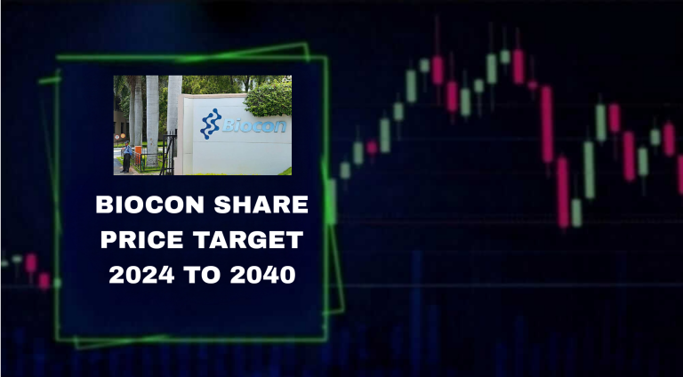 Biocon Share Price Target