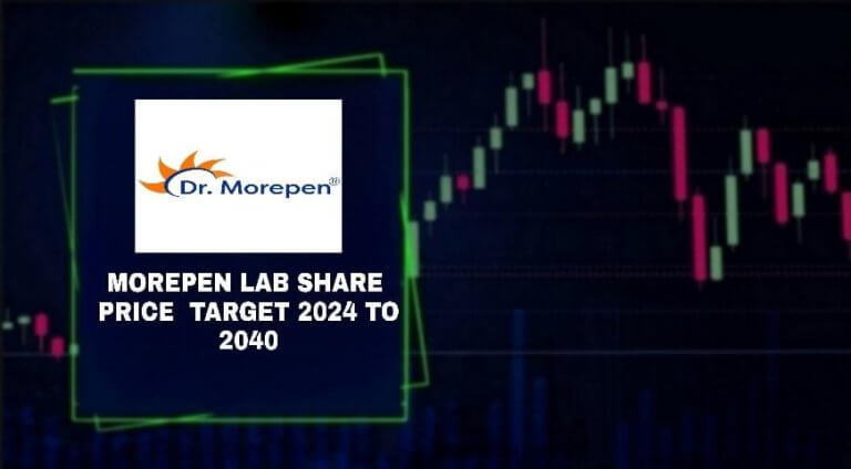 Morepen Lab Share Price Target