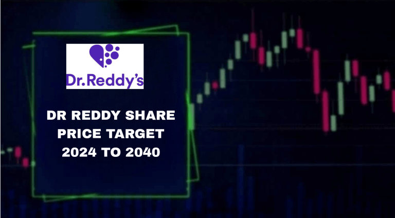Dr Reddy Share Price Target