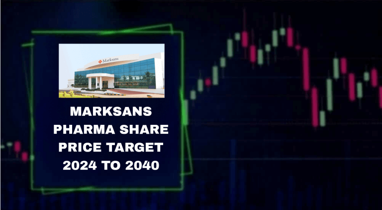 Marksans Pharma Share Price Target