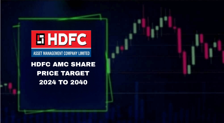 HDFC AMC Share Price Target