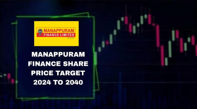 Manappuram Finance Share Price Target