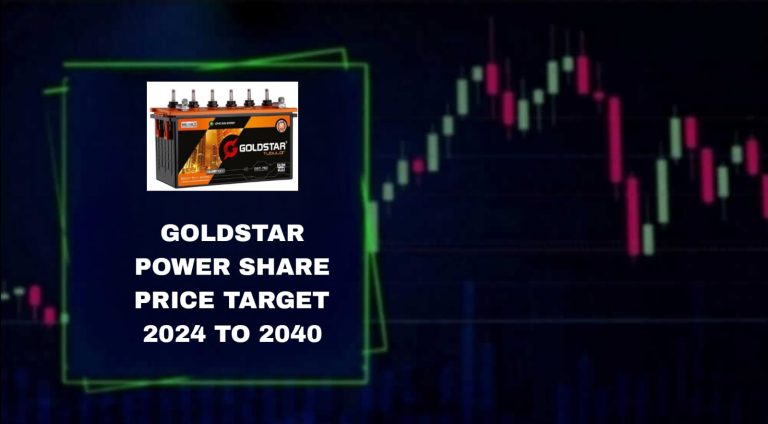 Goldstar Power Share Price Target