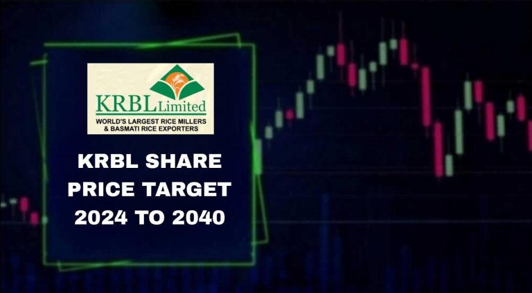 KRBL Share Price Target 2024