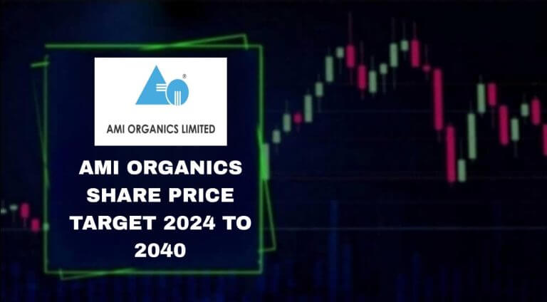 AMI Organics Share Price Target