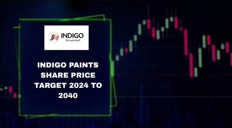 Indigo Paints Share Price Target